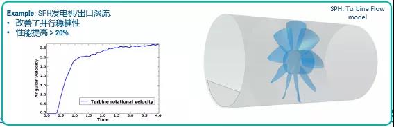 Abaqus 2022x新功能介绍第二弹13.jpg