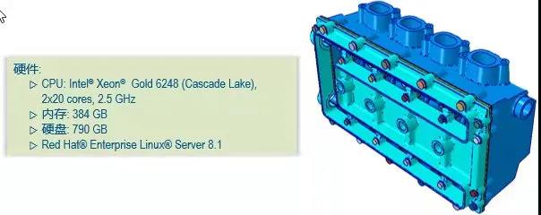 Abaqus 2022x新功能介绍第三弹6.jpg