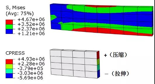 Abaqus2020Contact新功能(2)4.jpg