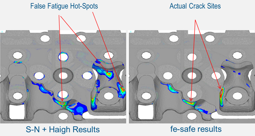 Fe-safe 疲劳仿真