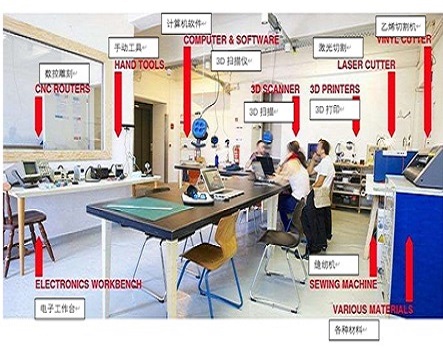 工业设计实训室