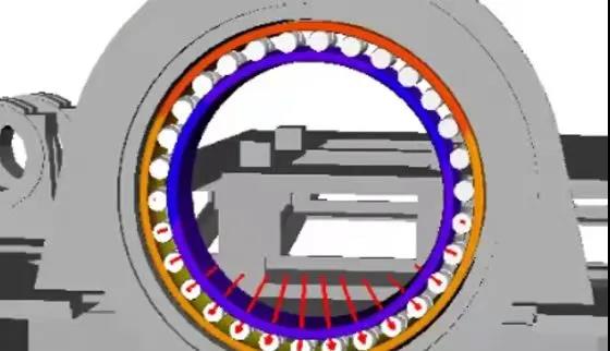 SIMULIA Simpack 2022软件新功能介绍