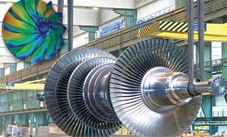 SIMULIA现实仿真解决方案