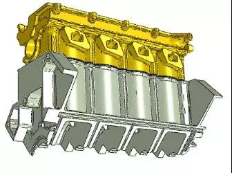 ABAQUS 有限元仿真分析软件模块介绍